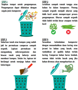 Cara Membuat Pupuk Organik